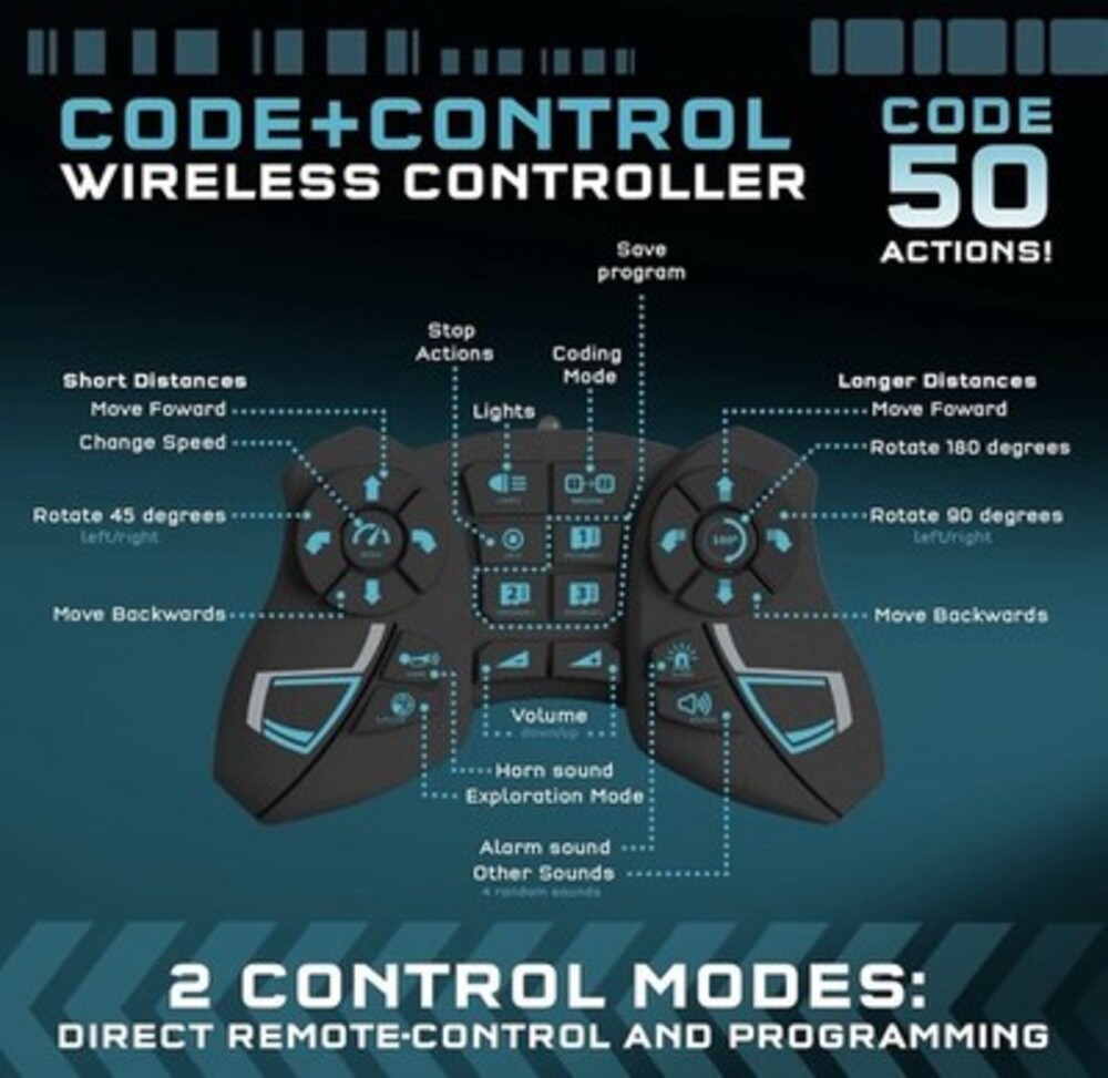 Replacement Remote for Code and Control Robo Dozer Remote Control - Picture 5 of 5